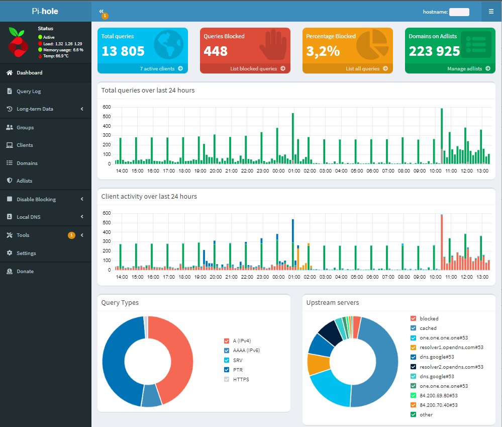 Ekran startowy serwera DNS PiHole